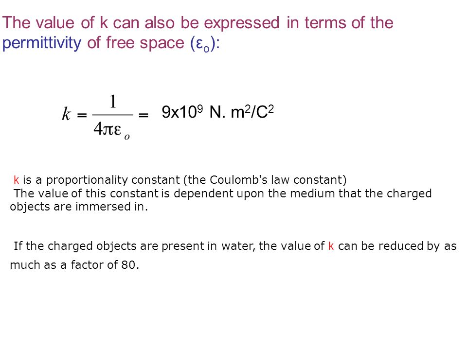 Chapter 20 Electric Charges And Forces Ppt Video Online Download