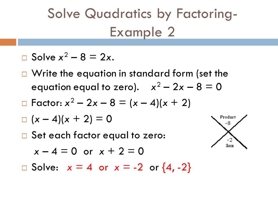 Algebra 2 Module 4 Lesson 1 Ppt Download
