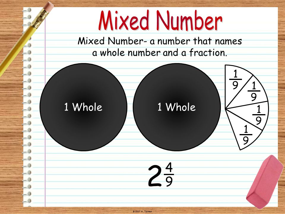 Mixed Number- a number that names a whole number and a fraction.