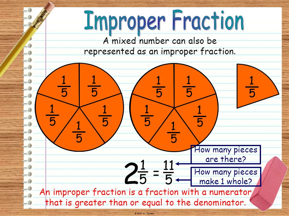 Improper Fraction A mixed number can also be represented as an improper fraction. 1 Whole