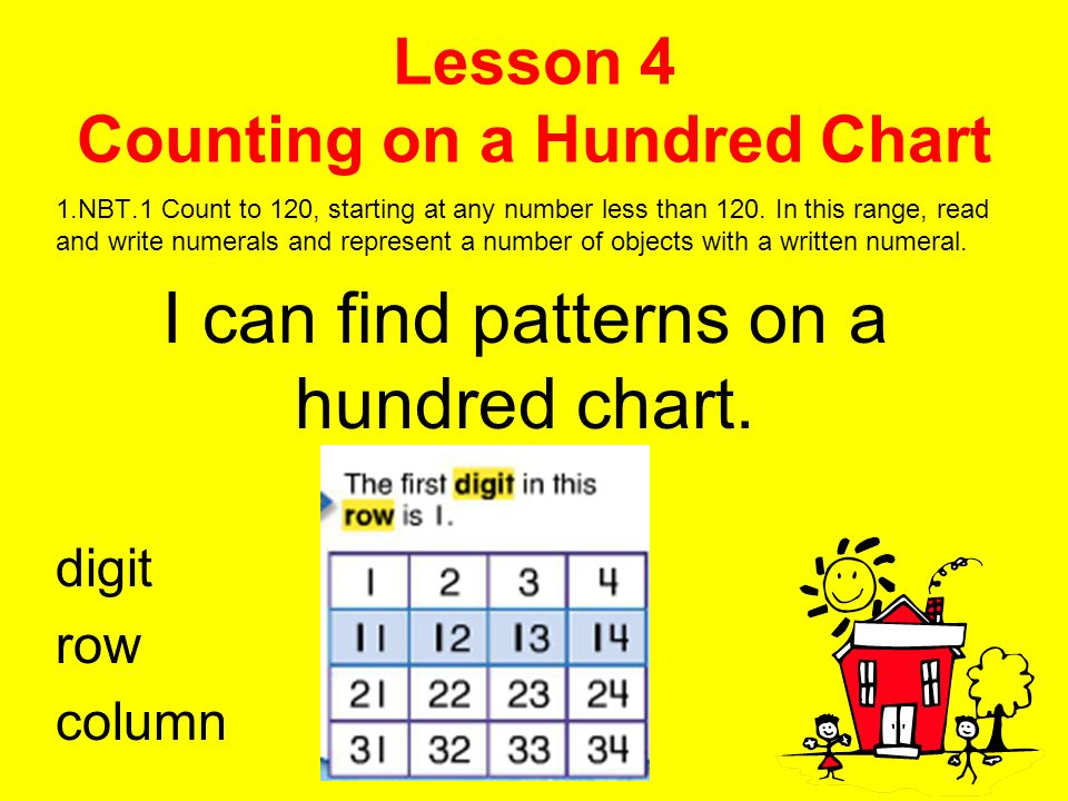 Counting Chart 1 To 120