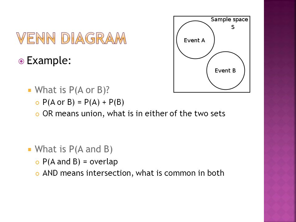 Venn diagram Example: What is P(A or B) What is P(A and B)
