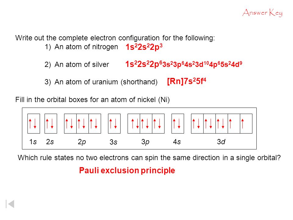 configuration electron and 3d 4s ppt Configuration Electron video online download configuration electron and 3d 4s ppt Configuration Electron video online download