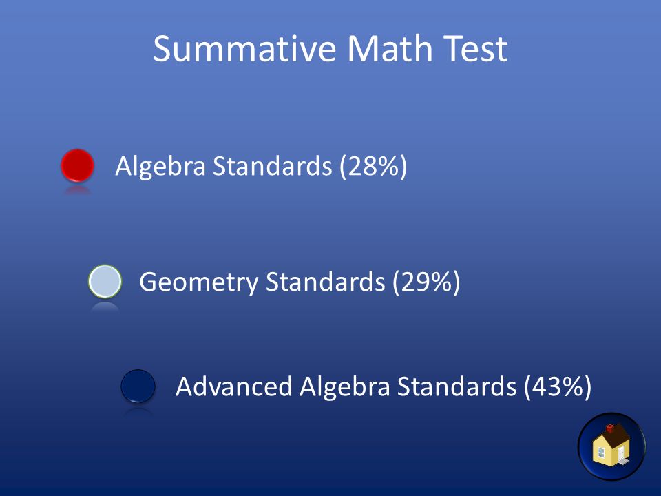 Summative Math Test Algebra Standards (28%) Geometry Standards (29%)