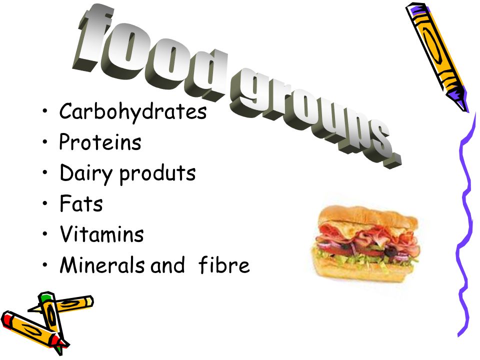 food groups. Carbohydrates Proteins Dairy produts Fats Vitamins