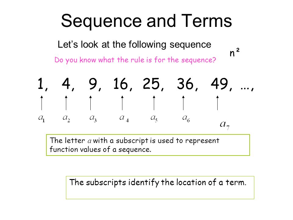 Let’s look at the following sequence