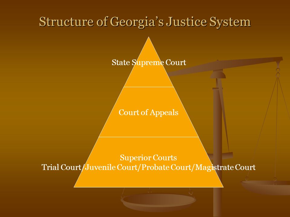 Structure of Georgia’s Justice System