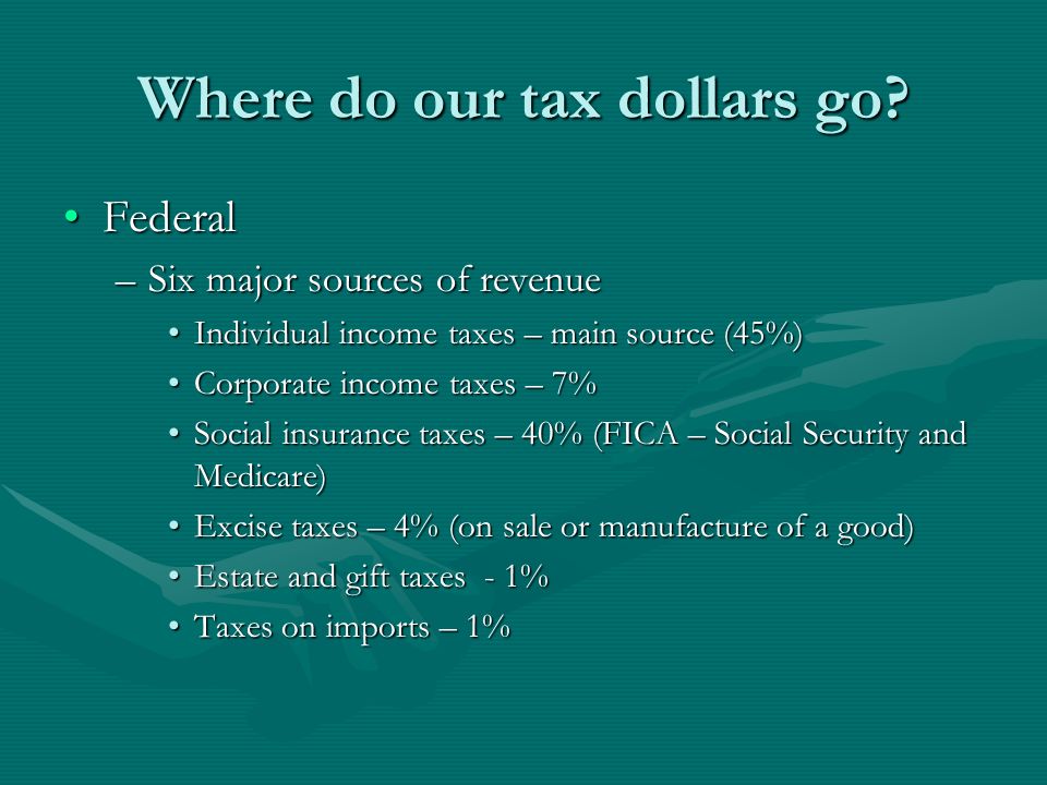 Where do our tax dollars go