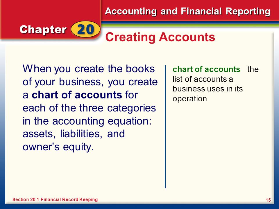 Creating Accounts