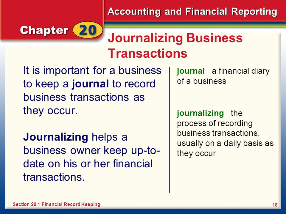 Journalizing Business Transactions