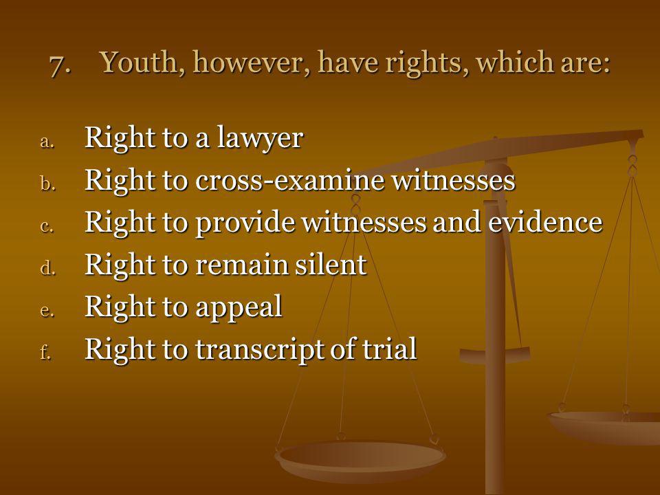 7. Youth, however, have rights, which are: