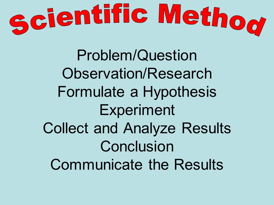 Observation/Research Formulate a Hypothesis Experiment