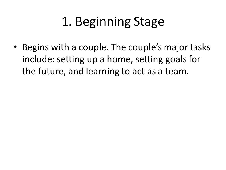1. Beginning Stage