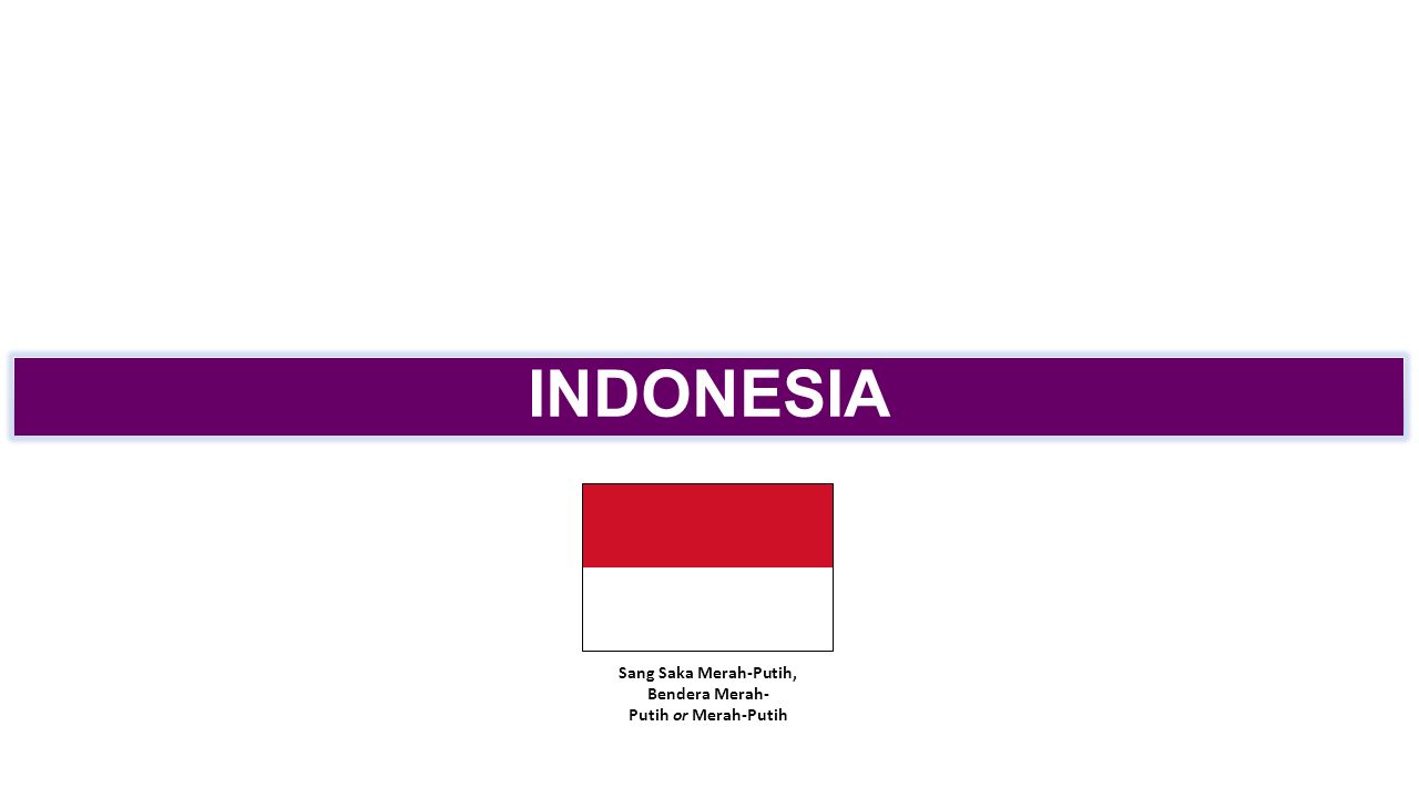 Unduh 80 Koleksi Background Power Point Indonesia Gratis Terbaik