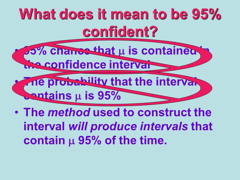 M contains. What does it mean. Confident примеры предложений. How to Construct 95 confidence Interval. What does it mean 7 класс диалог.