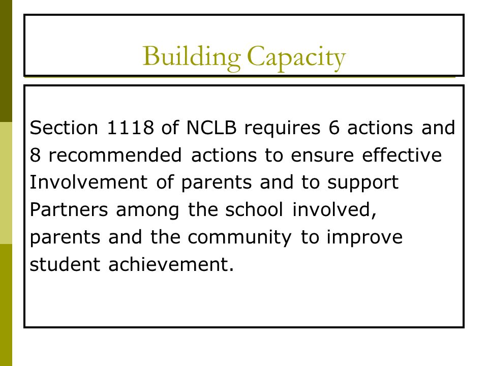 Building Capacity Section 1118 of NCLB requires 6 actions and
