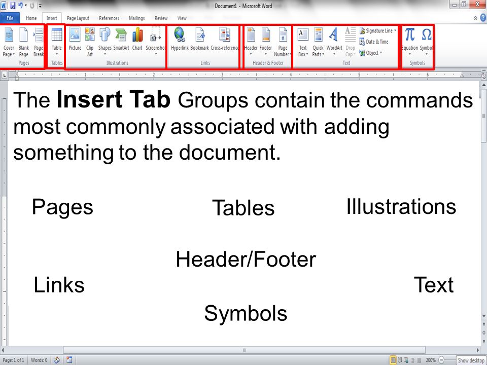 The Insert Tab Groups contain the commands most commonly associated with adding something to the document.