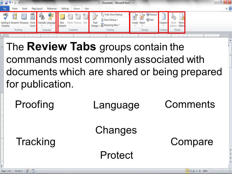 The Review Tabs groups contain the commands most commonly associated with documents which are shared or being prepared for publication.