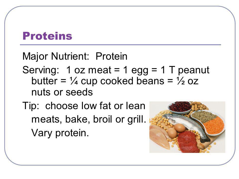 Proteins Major Nutrient: Protein