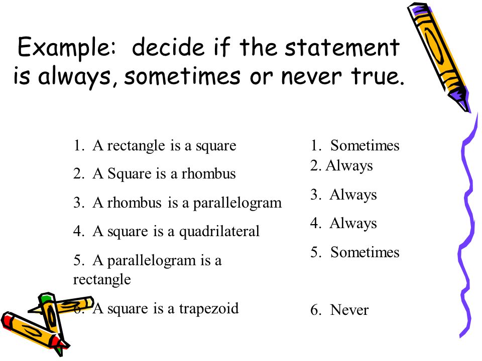 Example: decide if the statement is always, sometimes or never true.