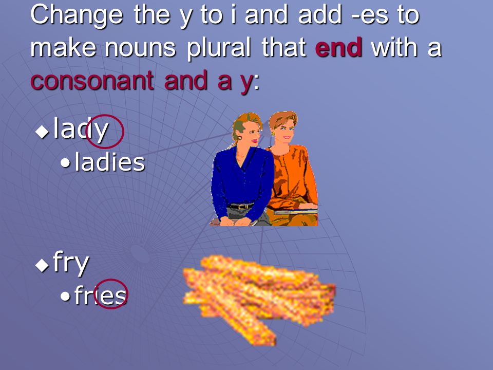 Change the y to i and add -es to make nouns plural that end with a consonant and a y: