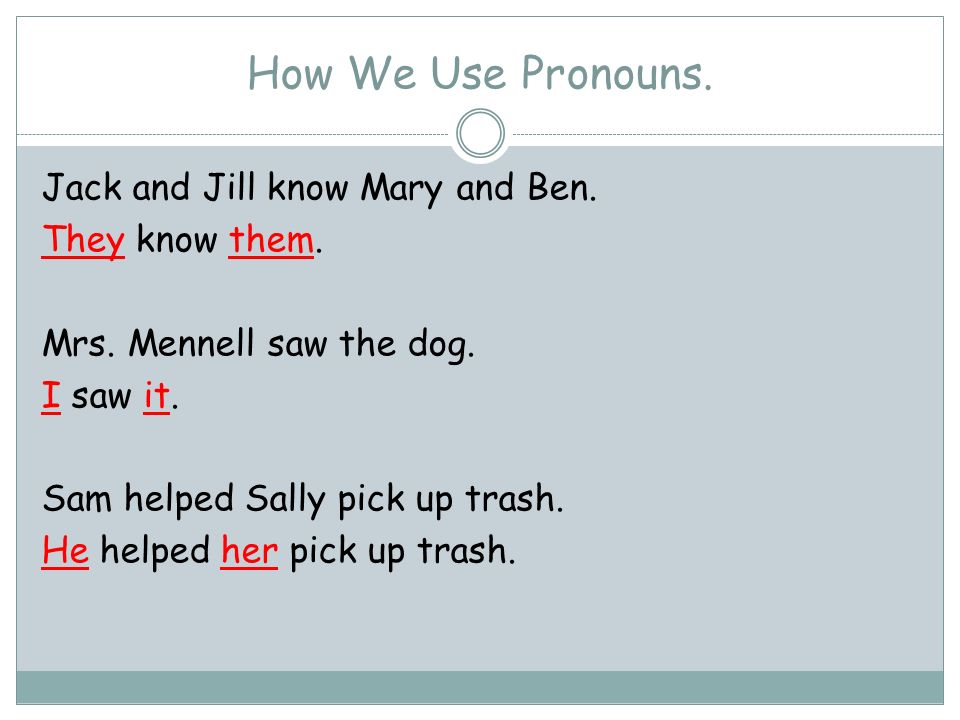 How We Use Pronouns.