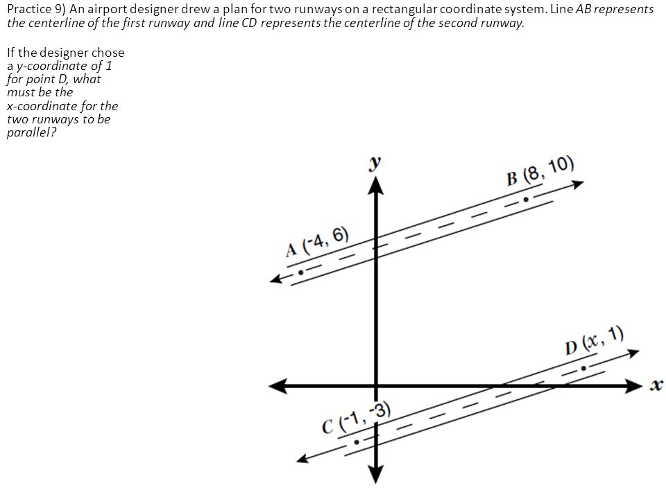 What is the slope of the line that passes through (-2, 5) and ...