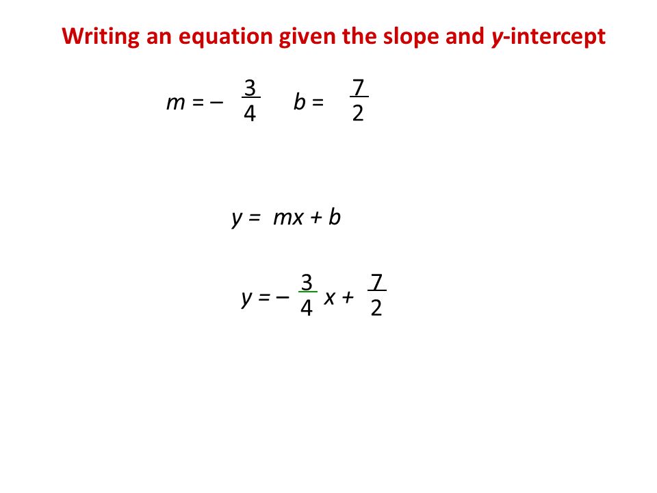 Writing an equation given the slope and y-intercept