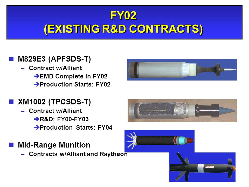 FY02 (EXISTING R&D CONTRACTS)