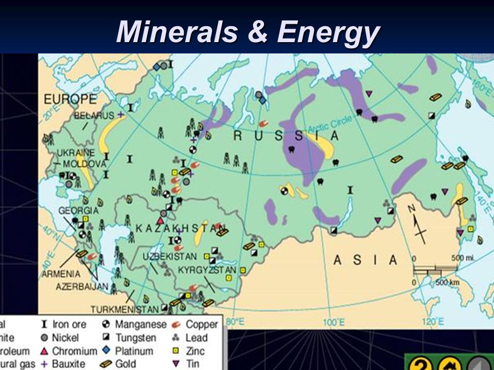 Minerals & Energy