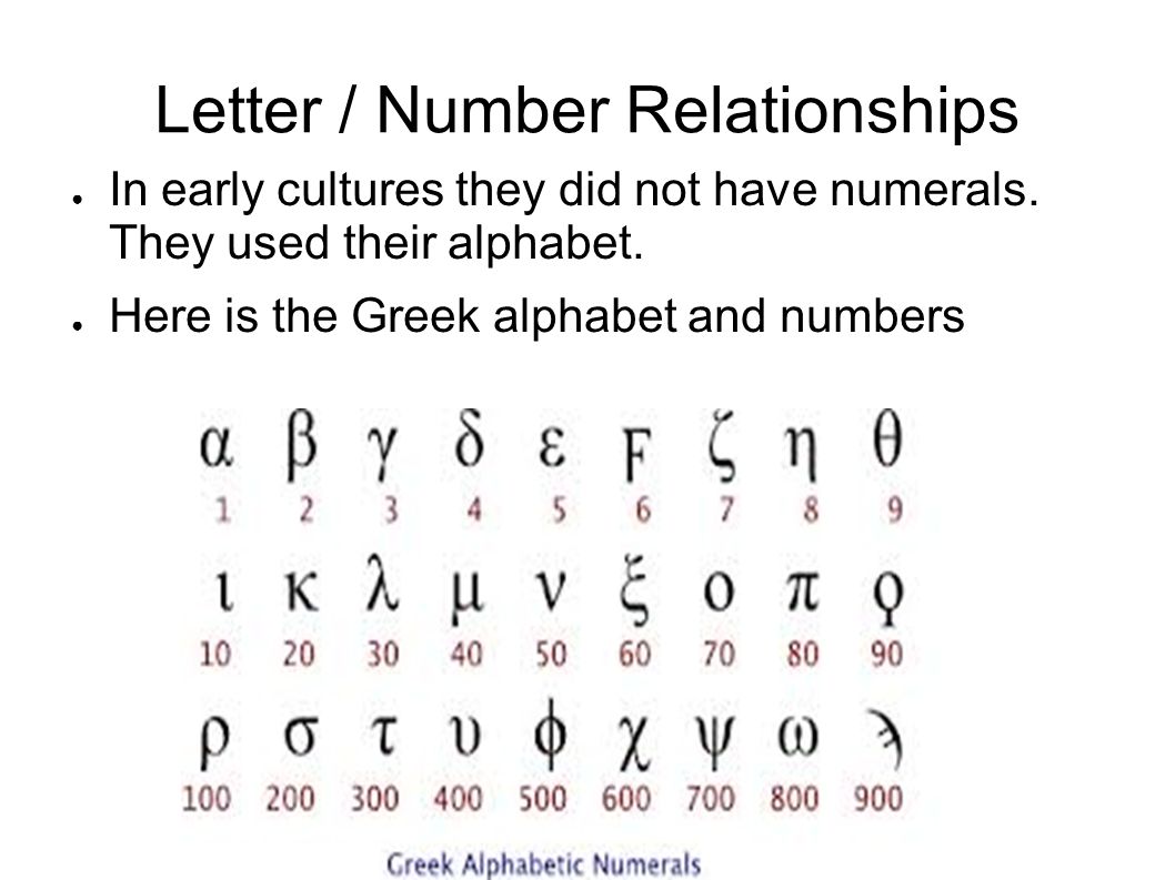 Do Numbers Have Some Special Meaning Ppt Video Online Download Do Numbers Have Some Special Meaning Ppt Video Online Download