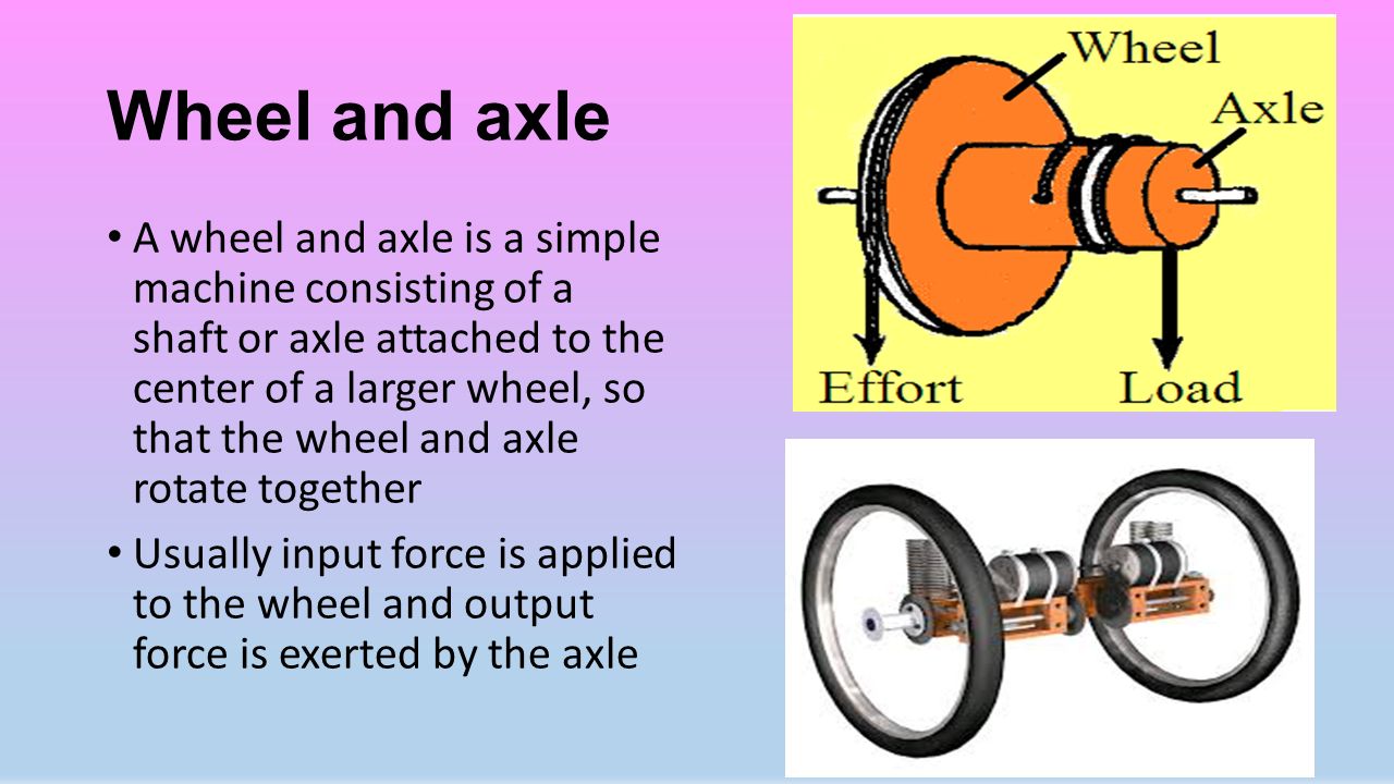 Wheel and axle.
