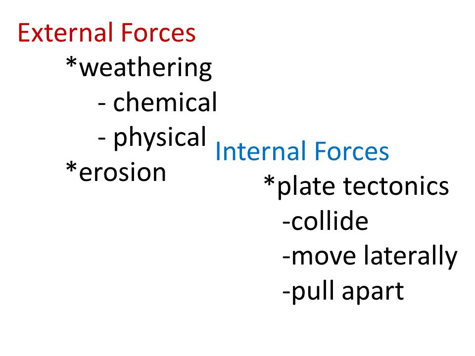 External Forces *weathering. - chemical. - physical. *erosion. Internal Forces. *plate tectonics.