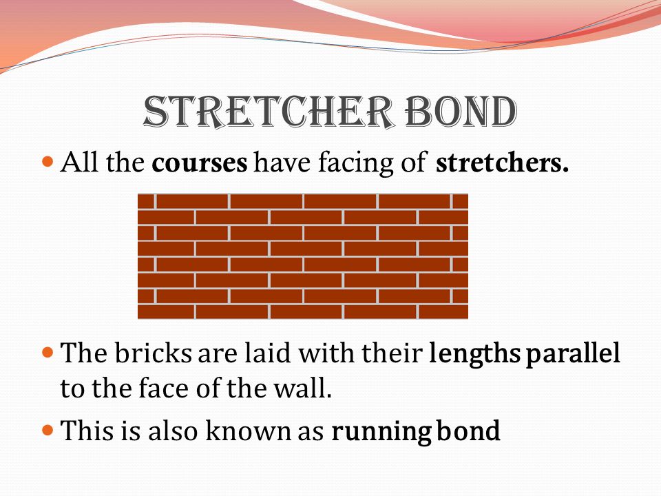 Stretcher bond All the courses have facing of stretchers.