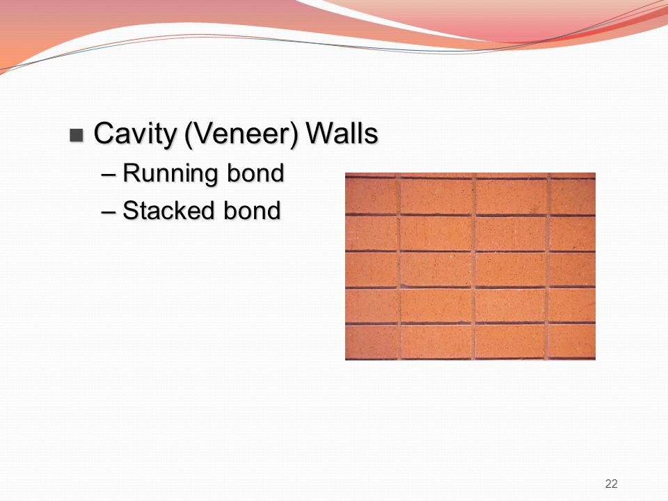 Cavity (Veneer) Walls Running bond Stacked bond