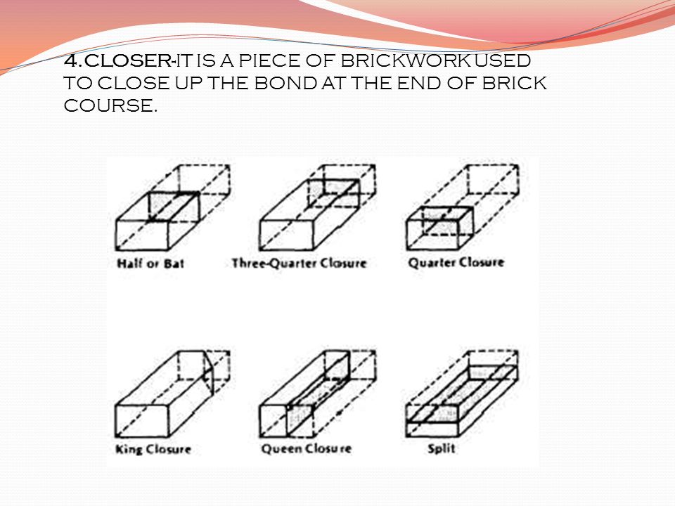 4.CLOSER-IT IS A PIECE OF BRICKWORK USED TO CLOSE UP THE BOND AT THE END OF BRICK COURSE.