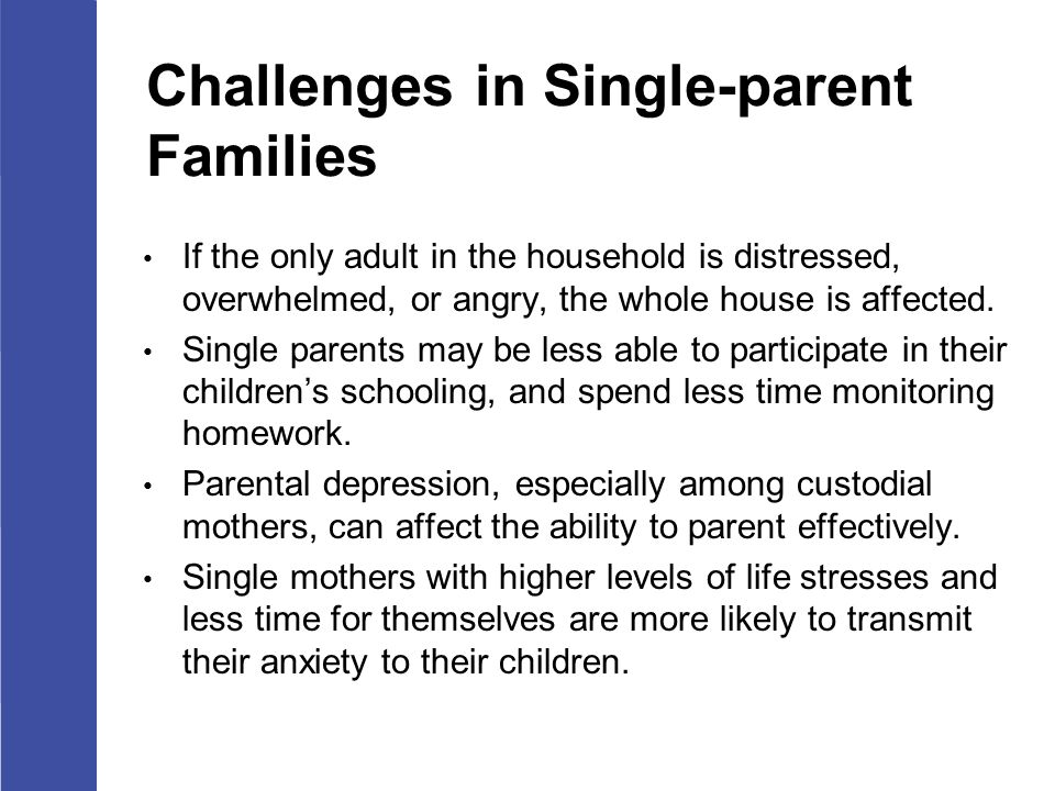 single parent topics