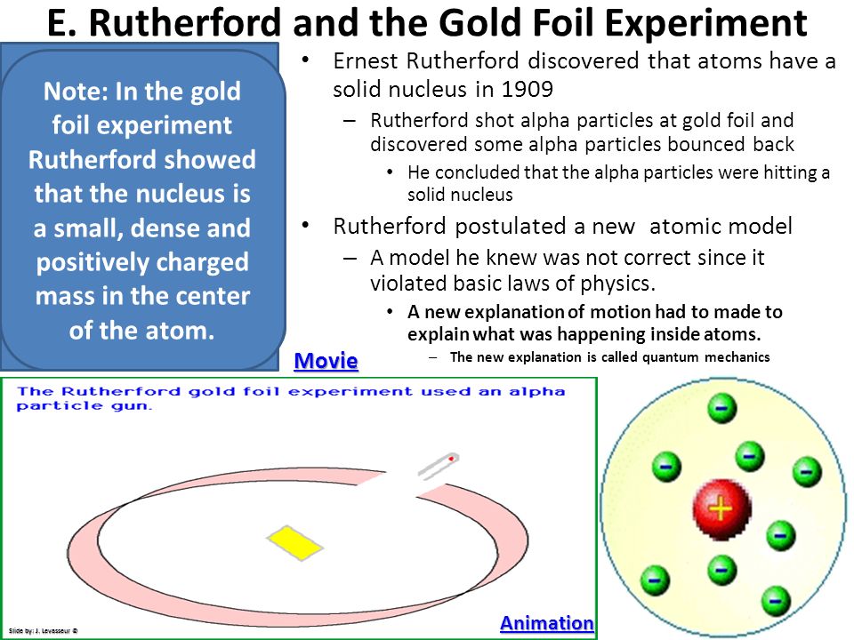 The 4 Modern States of Matter - ppt download The 4 Modern States of Matter - ppt download