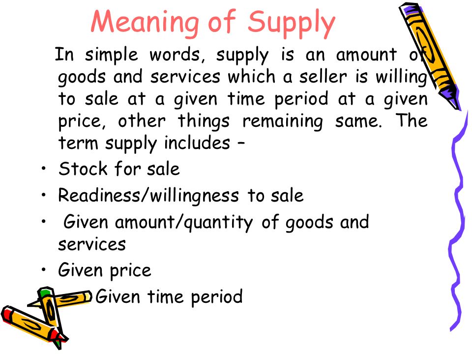 Supply Analysis - Definition, Importance & Parameters