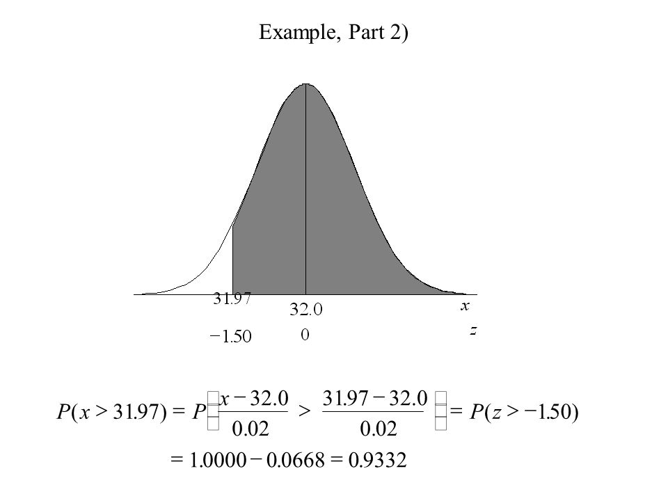 The Normal Probability Distribution Ppt Download