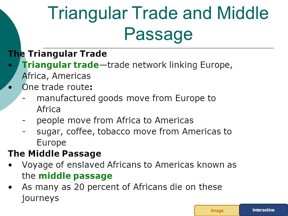 Triangular Trade and Middle Passage