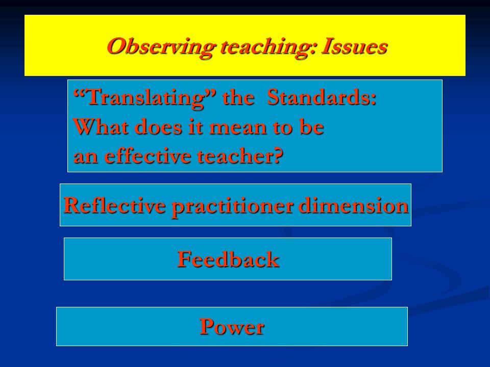 Observing teaching: Issues
