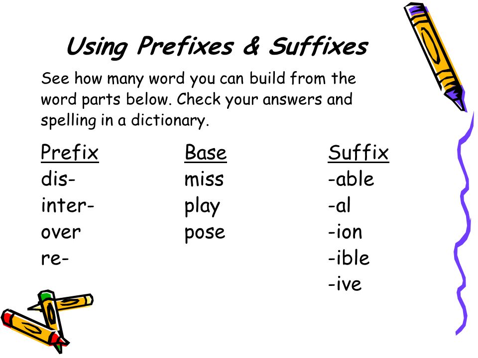 Ian suffixes