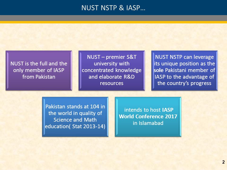 NUST NSTP & IASP… NUST is the full and the only member of IASP from Pakistan.