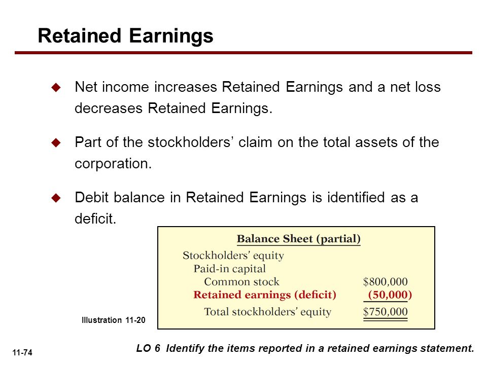 Corporations: Organization, Stock Transactions, Dividends, And Retained  Earnings - Ppt Download