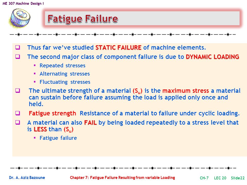 Fatigue Failure Thus far we’ve studied STATIC FAILURE of machine elements. The second major class of component failure is due to DYNAMIC LOADING.