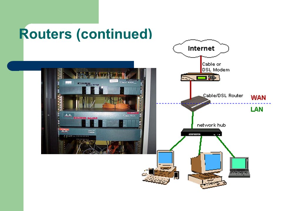 Routers (continued)