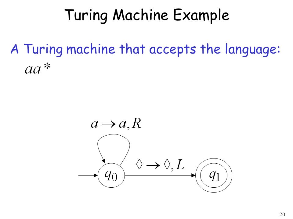 Introduction to Turing Machines - ppt download