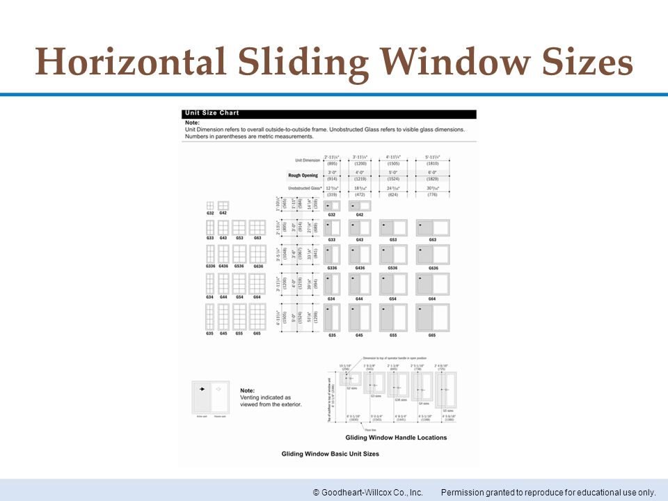 Caradco Window Size Chart