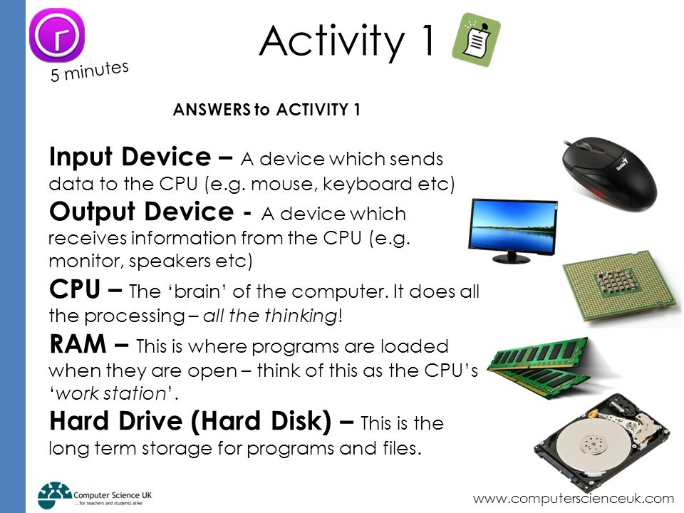 Activity 1 Input Device Output Device CPU RAM Hard Drive (Hard Disk) - ppt  download